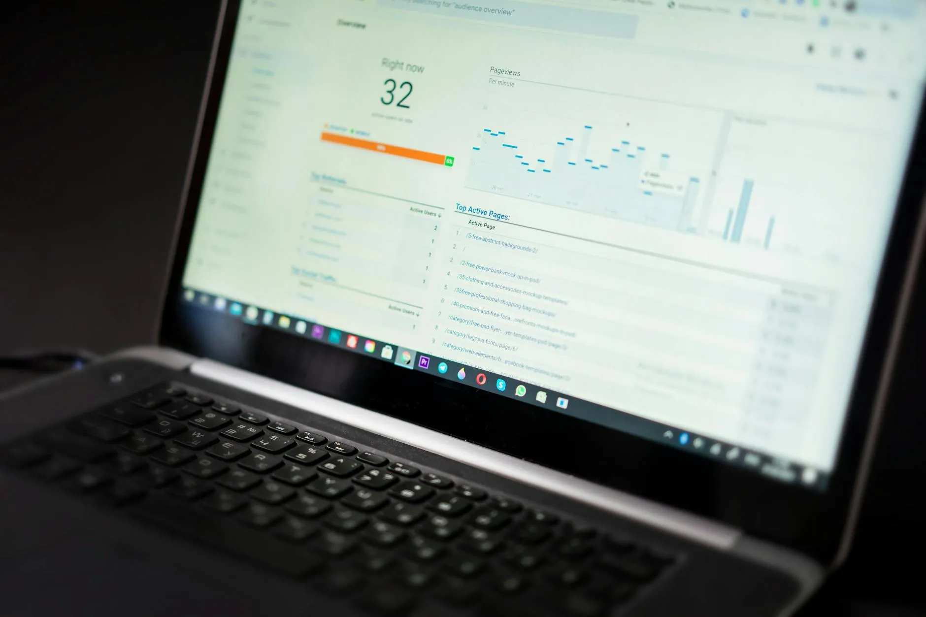 Why Dental Websites Need Ongoing Management